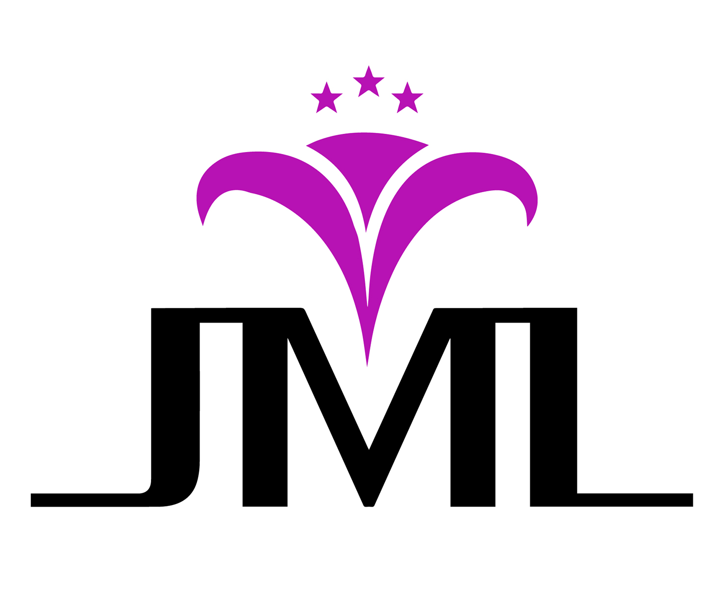 JML Trading LLC