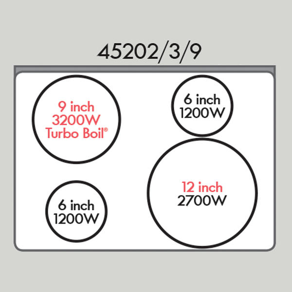 Kenmore 45203 30 Electric Cooktop With Radiant Elements