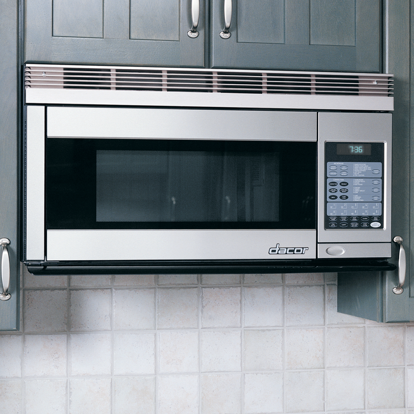 36 Inch MicrowavesBestMicrowave