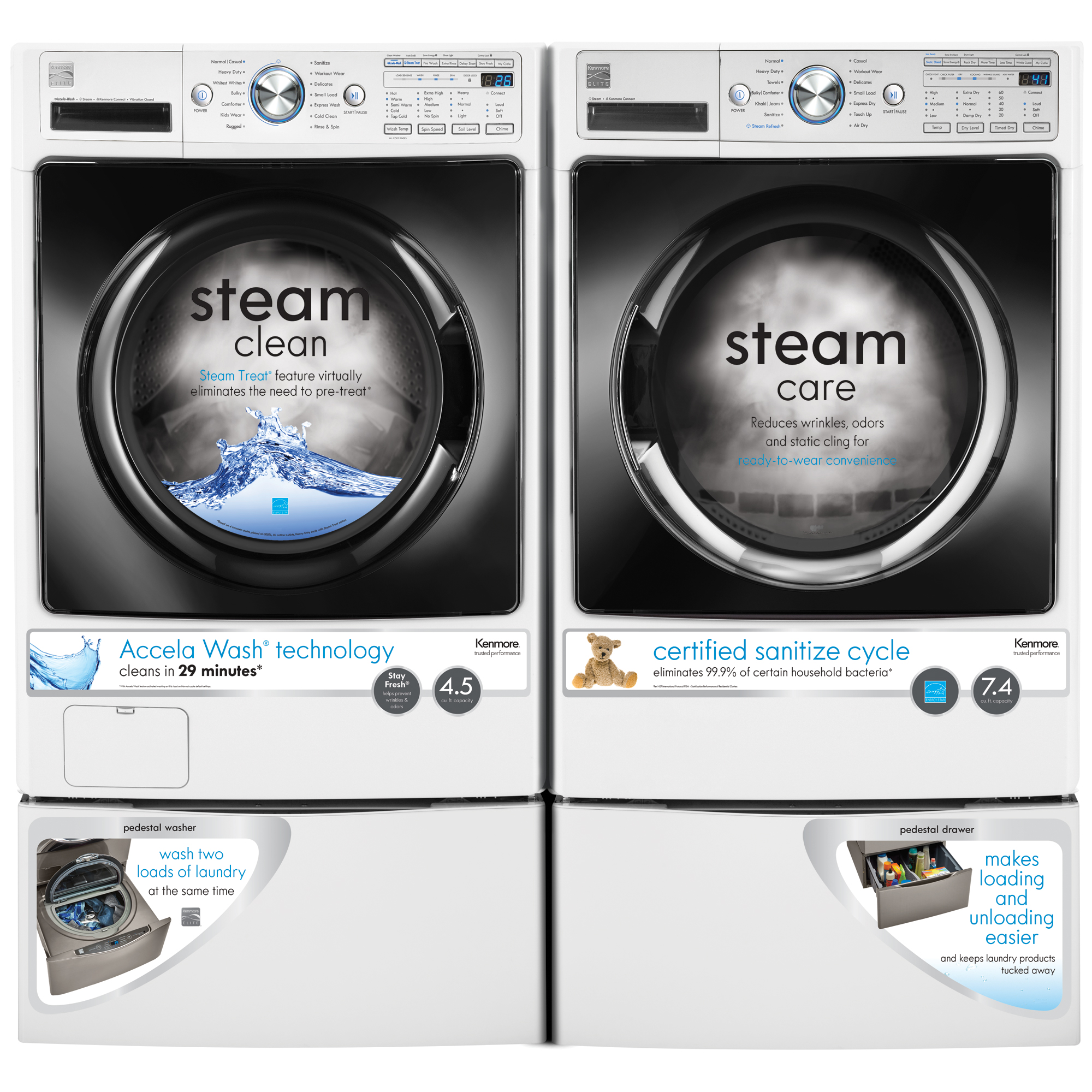 Gas Dryer with Steam - White | Sears Outlet