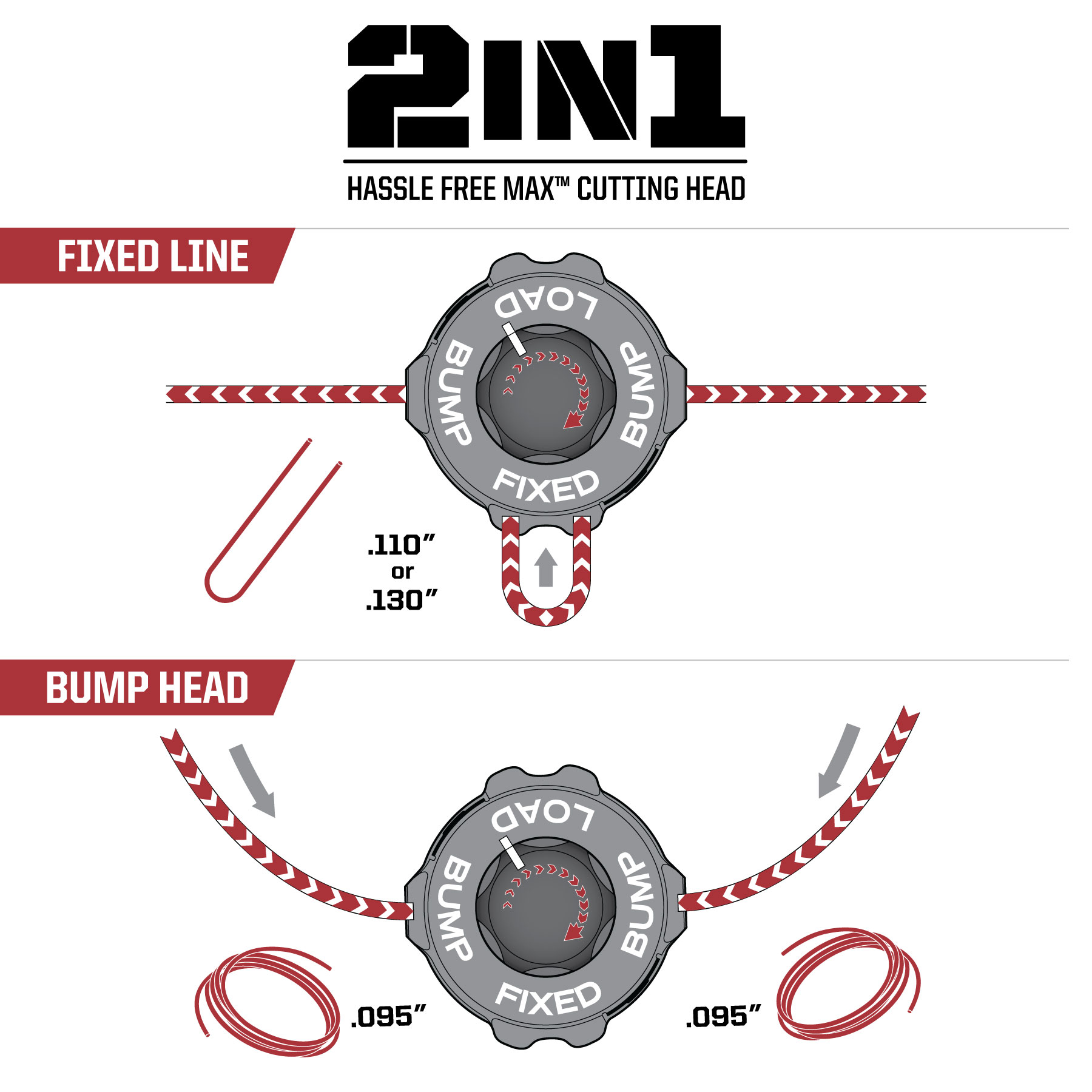 craftsman weed eater string