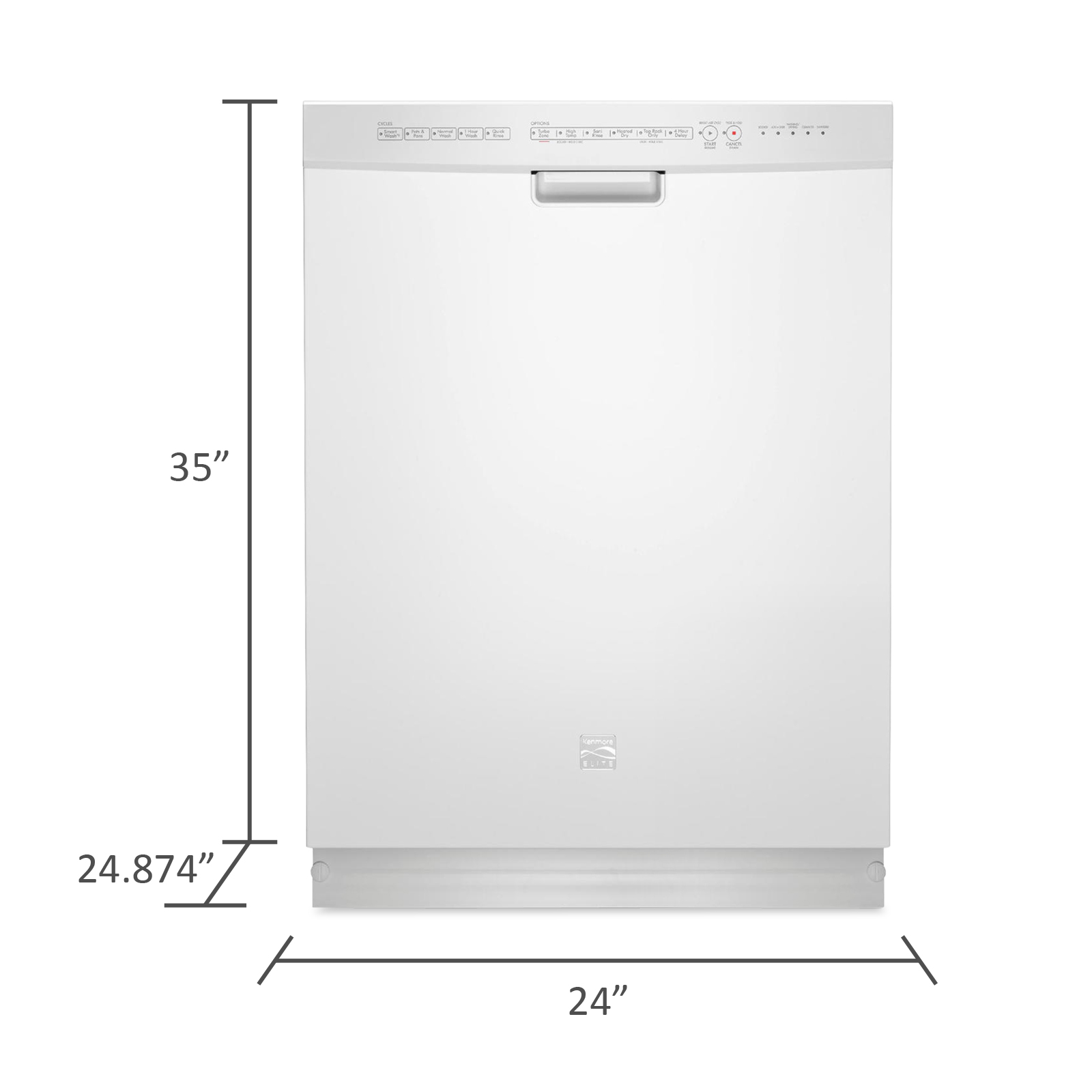 kenmore 665 dishwasher review