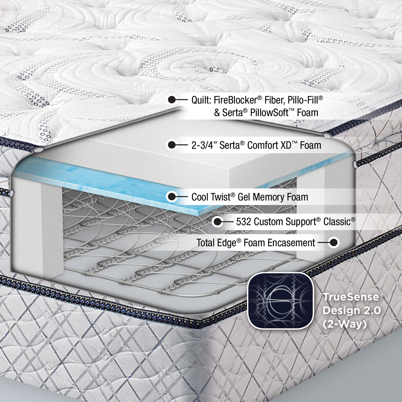 Serta 500206143 1020 Sleeper Taryn Super Pillow Top Twin Extra