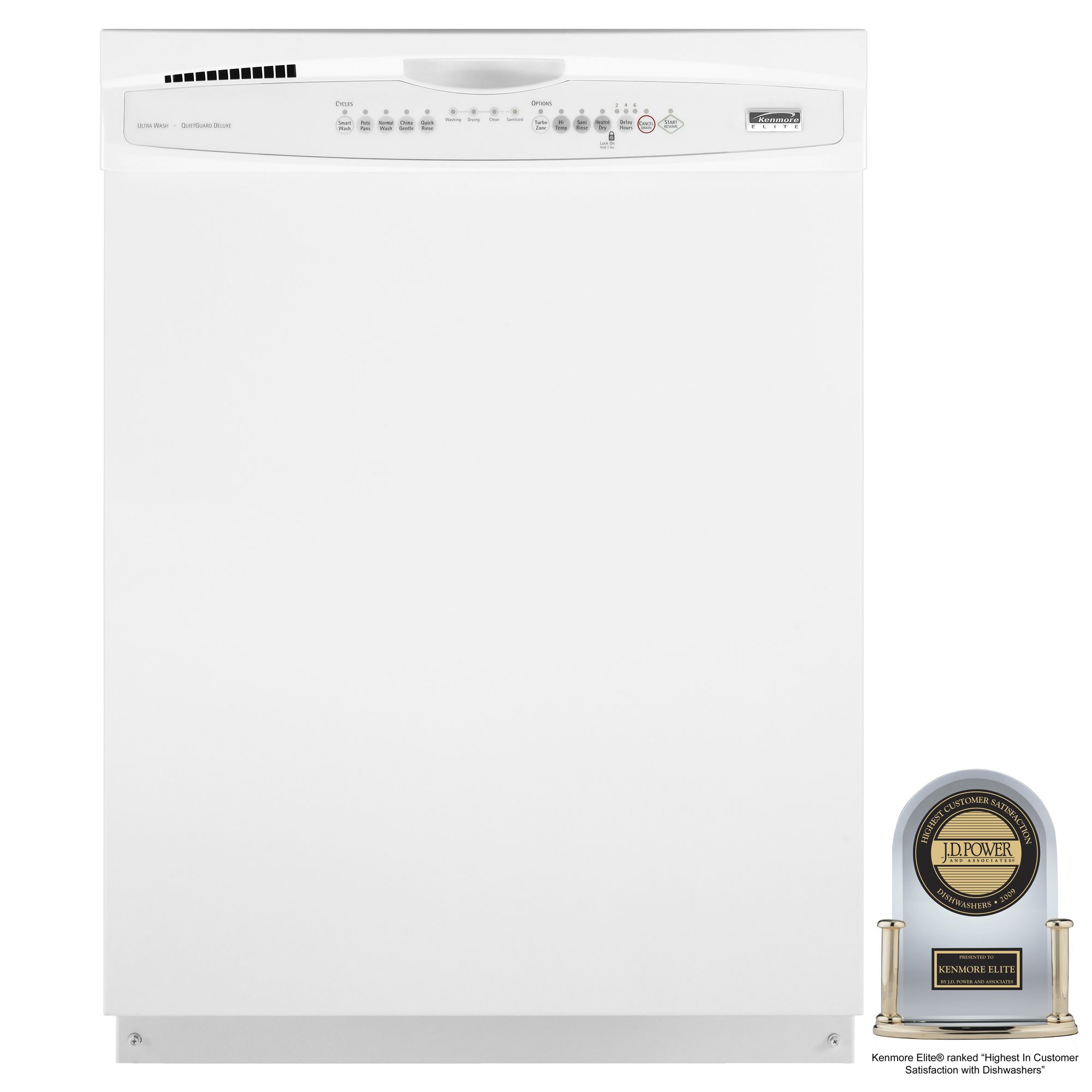 665.1705 MANUAL DISHWASHER PDF