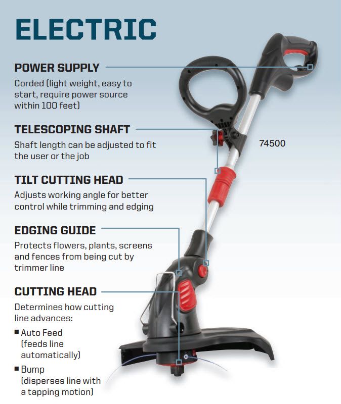craftsman trimmer electric start