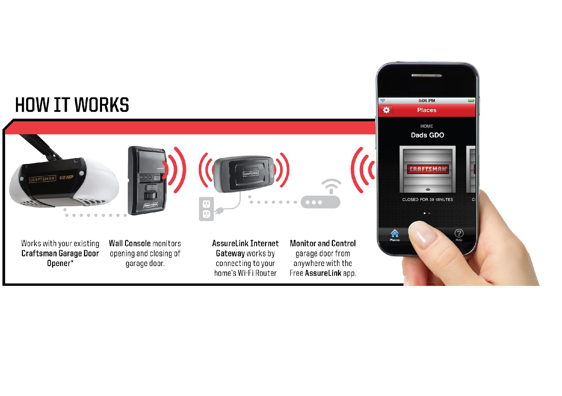 Craftsman Smart Control Garage Door Opener Smartphone Control Kit